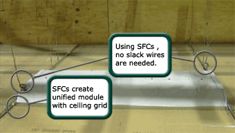 SFC eliminates the need for attachment of stack wires
